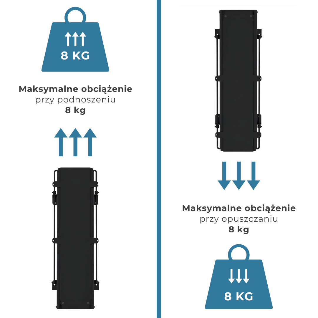 Podnoszenie i opuszczanie TS600B